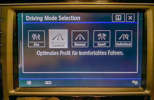 FPA nachger&uuml;stet 